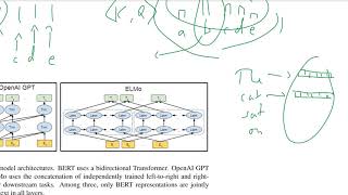 BERT Pretraining of Deep Bidirectional Transformers for Language Understanding [upl. by Lorens]