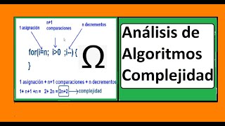 💥Análisis de Algoritmos  Complejidad de algoritmos Audio [upl. by Zetnwahs887]