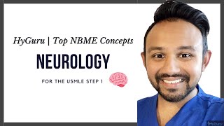 Top NBME Concepts  Neurology USMLE Step 1 [upl. by Domeniga]