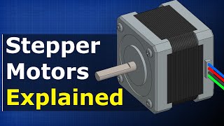 How does a Stepper Motor work [upl. by Nyliac]