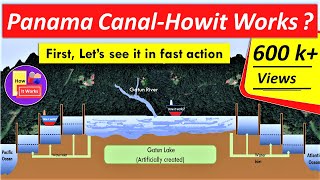 How Panama Canal Works Animation [upl. by Lansing]