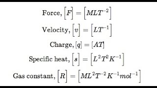 Principle of Homogeneity  Dimensional Analysis Class XI CBSE Physics Online [upl. by Dunseath]