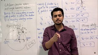 Uniform circular motion and SHM  simple harmonic motion  oscillatory motion  periodic motion [upl. by Enoj]