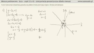 Interpretacja geometryczna układu równań  kurs [upl. by Ollie544]