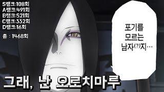 오로치마루를 알아보자 [upl. by Algy]