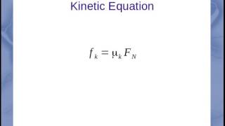 Kinetic Friction Equation [upl. by Aube100]