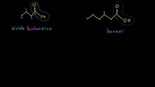 Nomenclatura de ácidos carboxílicos [upl. by Anrehs]