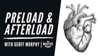 Preload and Afterload  Mastering Cardiology [upl. by Aenaj]