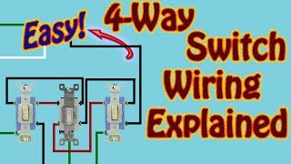 4 Way Switch Explained How to Wire a 4 Way Switch to Control a Single Light Fixture W\ 3 Switches [upl. by Mellins]