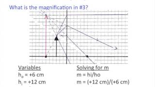 Calculating Magnification for a Lens [upl. by Mundford526]