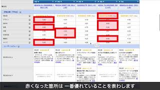 【公式】価格comの使い方・まとめて比較編 [upl. by Errehs]