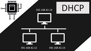 Das DHCPProtokoll  Netzwerktechnik [upl. by Scrogan]