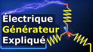 CA Électrique Générateur Notions de Base [upl. by Zorine182]