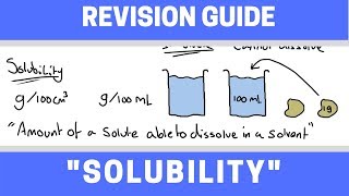 Solubility  GCSE Chemistry Revision Guide  The Chemistry School [upl. by Ardnnaed]