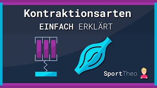 Muskelkontraktionsarten einfach erklärt I Sporttheode [upl. by Elitnahc242]