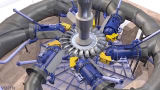 Voith Functioning of Pelton turbines EN [upl. by Demetris409]