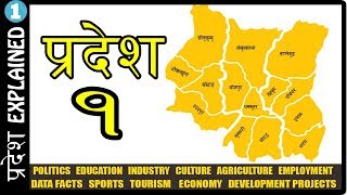 STATE 1  प्रदेश १  EPISODE 1 PRADESH EXPLAINED  ACM NEPAL [upl. by Ppik]