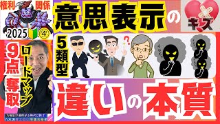 宅建 2025 権利関係④民法の意思表示の表、本質が解ればシンプルです！ [upl. by Marceau124]