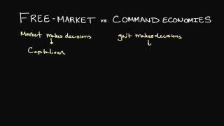 FreeMarket and Command Economies Explained [upl. by Ennaitsirhc653]