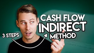 Prepare A Cash Flow Statement  Indirect Method [upl. by Sumner]