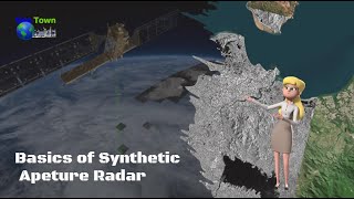 Basics of Synthetic Apeture Radar SAR Part 1 Remote Sensing for Everyone [upl. by Hubsher]