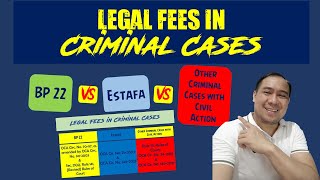 ARE THERE FILING FEES IN CRIMINAL CASES [upl. by Dasa]