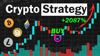 EASY Bitcoin Trading Strategy That BEATS Buy amp Hold WITH PROOF [upl. by Jahdal]