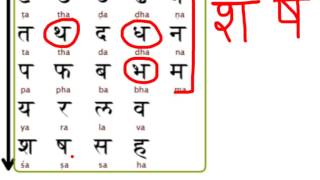 Learn hindi lesson 3  Consonants part 2  Hindi Alphabets [upl. by Derwood]