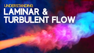 Understanding Laminar and Turbulent Flow [upl. by Maxfield]