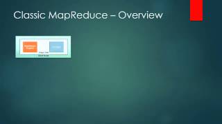 027 Anatomy of MapReduce job run in hadoop [upl. by Oihsoy529]