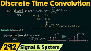 Discrete Time Convolution [upl. by Lebisor]