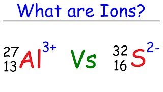 What is an Ion [upl. by Eisus977]