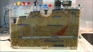 Lab 5 Groundwater Model 1 [upl. by Eenaej]