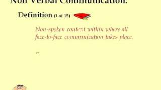 Communication NonVerbal PowerPoint PPT Content Sample [upl. by Eecal]