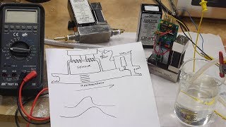 How a Mass Flow Controller works [upl. by Asirahc621]