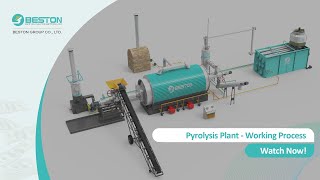 Pyrolysis Plant  How Does A Pyrolysis Plant Work [upl. by Dennard]