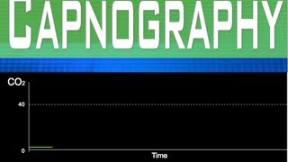 EtCO2 Capnography Part 2 [upl. by Elitnahc]