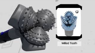 Oil Well Drill Bit Types [upl. by Rivalee279]