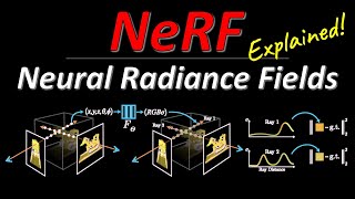 NeRF Representing Scenes as Neural Radiance Fields for View Synthesis ML Research Paper Explained [upl. by Nakre814]