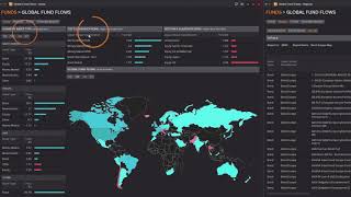 Refinitiv ESG Data – meet investment mandates [upl. by Victor]