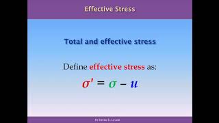 Lesson 01  Slope Stability Theory [upl. by Htebyram386]