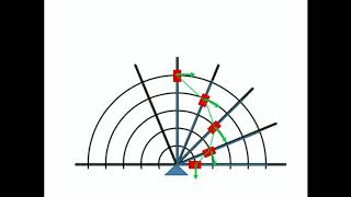 CORIOLIS ACCELERATION Deriving the Equation [upl. by Nyleaj]