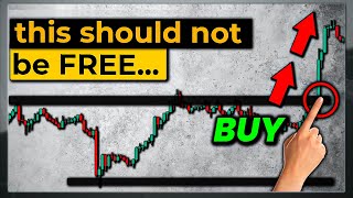 This Breakout Trading Strategy will create MILLIONAIRES [upl. by Herrod919]