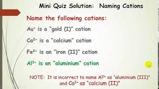 Naming Ionic Componds Naming Cations and Anions [upl. by Tratner]