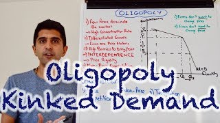 Y2 23 Oligopoly  Kinked Demand Curve [upl. by Akemal622]