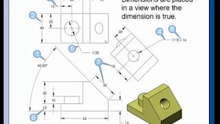 Blueprint Reading [upl. by Xenophon]