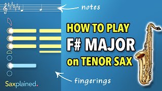 F Major Scale Tutorial Tenor Sax  Saxplained [upl. by Hylan617]