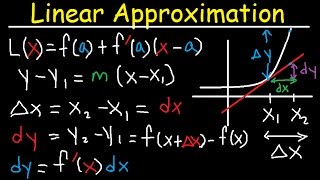 Understanding Linear Approximation [upl. by Roice]