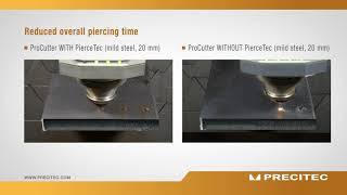 Laser Cutting Head  ProCutter with PierceTec Technology automated piercing of the material [upl. by Hadwyn425]