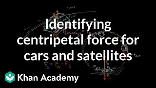 Identifying centripetal force for cars and satellites  AP Physics 1  Khan Academy [upl. by Adamina]